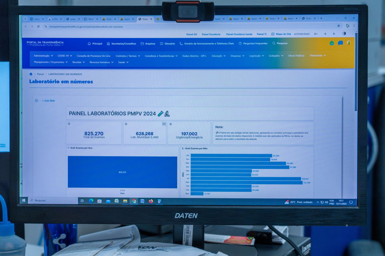 Projeto já resulta em mais de 5 milhões de exames emitidos em tempo hábil