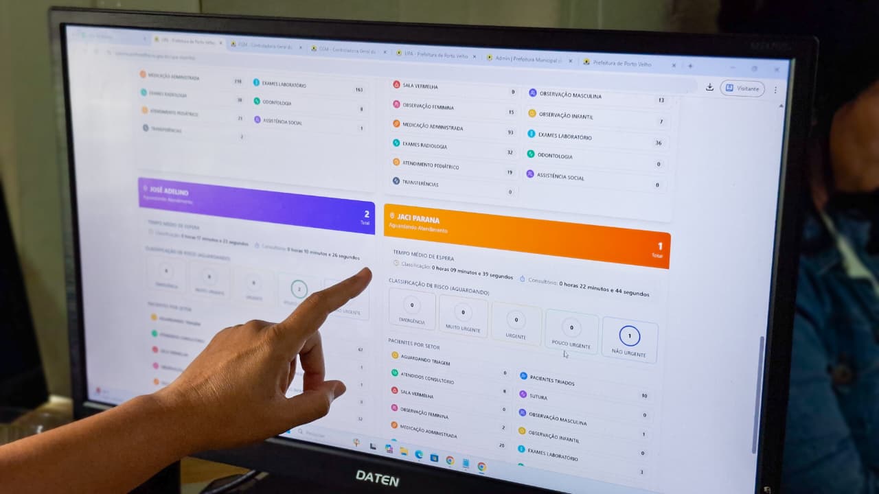 Plataforma reúne dados atualizados sobre o número de pacientes em atendimento e na espera